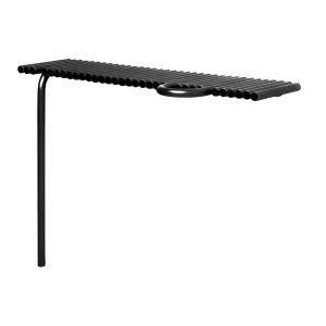 Consolle Pipelines | Mogg